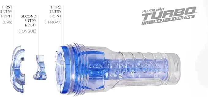 Fleshlight Turbo Thrust - Blue Ice 